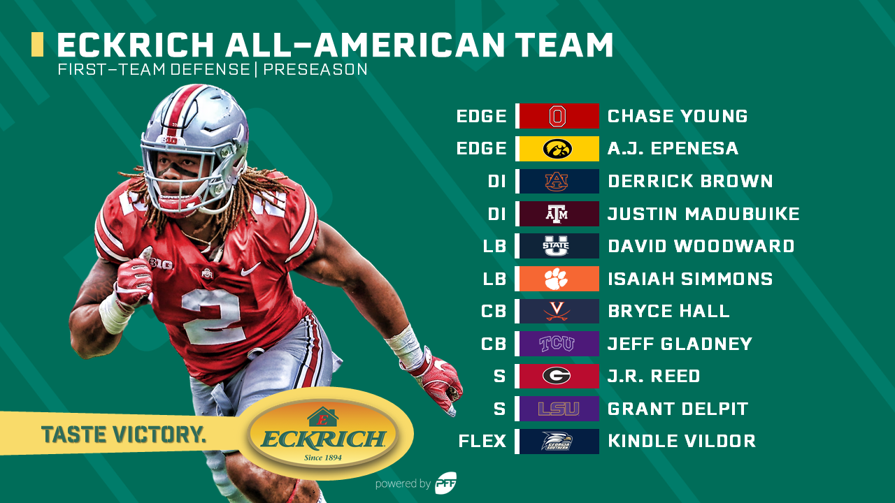 The 2019 Preseason Eckrich All-American and All-Conference teams, NFL  Draft