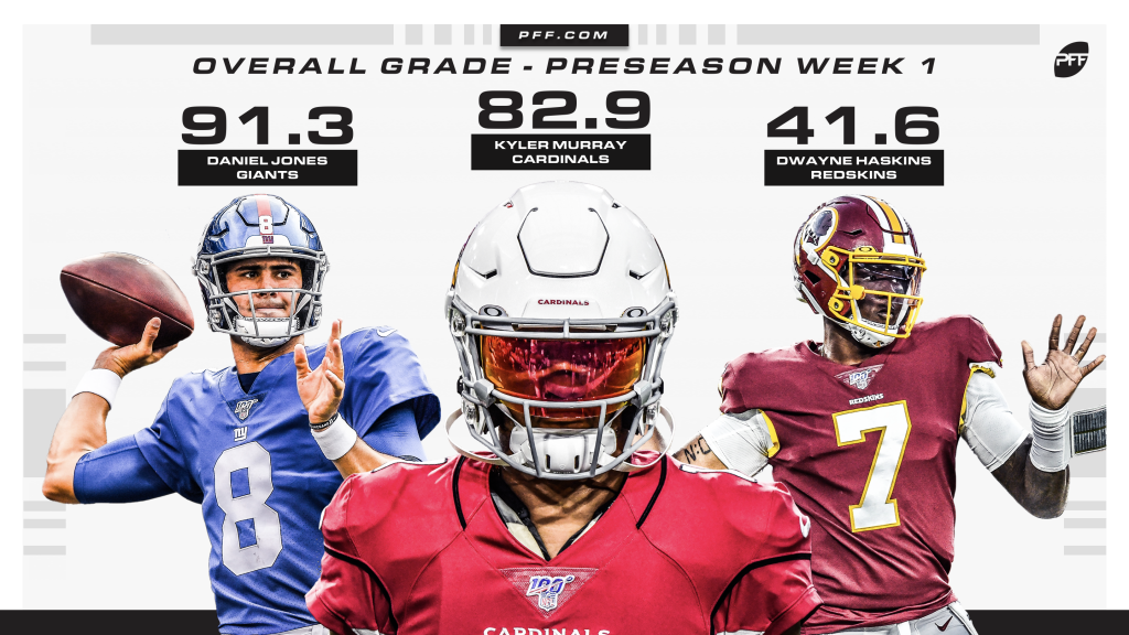 Immediate takeaways of the NFL's first-round quarterbacks following  Thursday's preseason action, NFL News, Rankings and Statistics