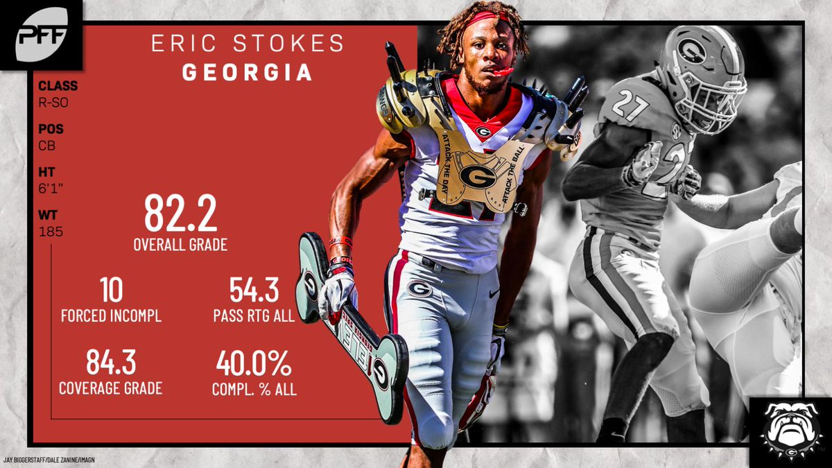 Georgia CB Eric Stokes runs blazing 40-yard dash