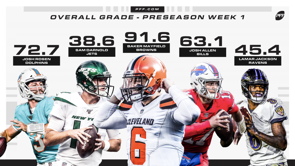 PFF's NFL Team of the Week: 2019 NFL Preseason Week 1