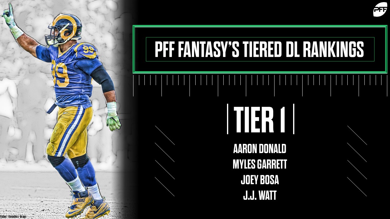 Fantasy football tier IDP rankings for 2019: Defensive line