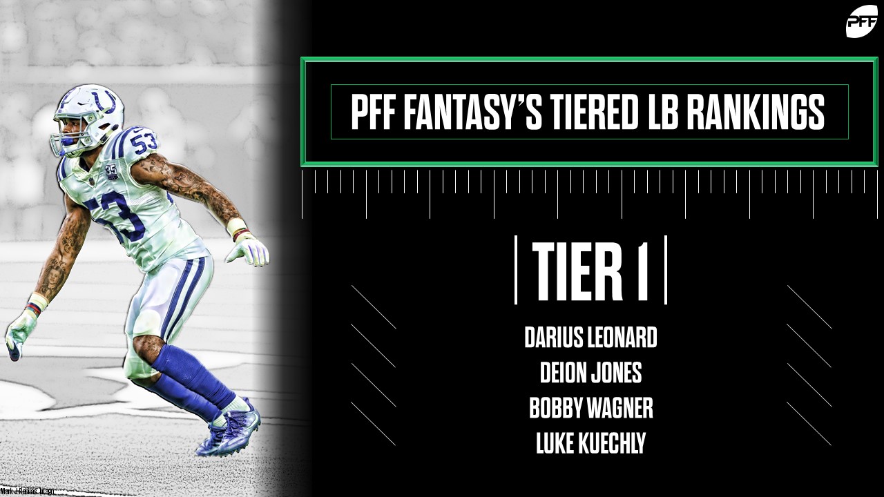 pff linebacker rankings