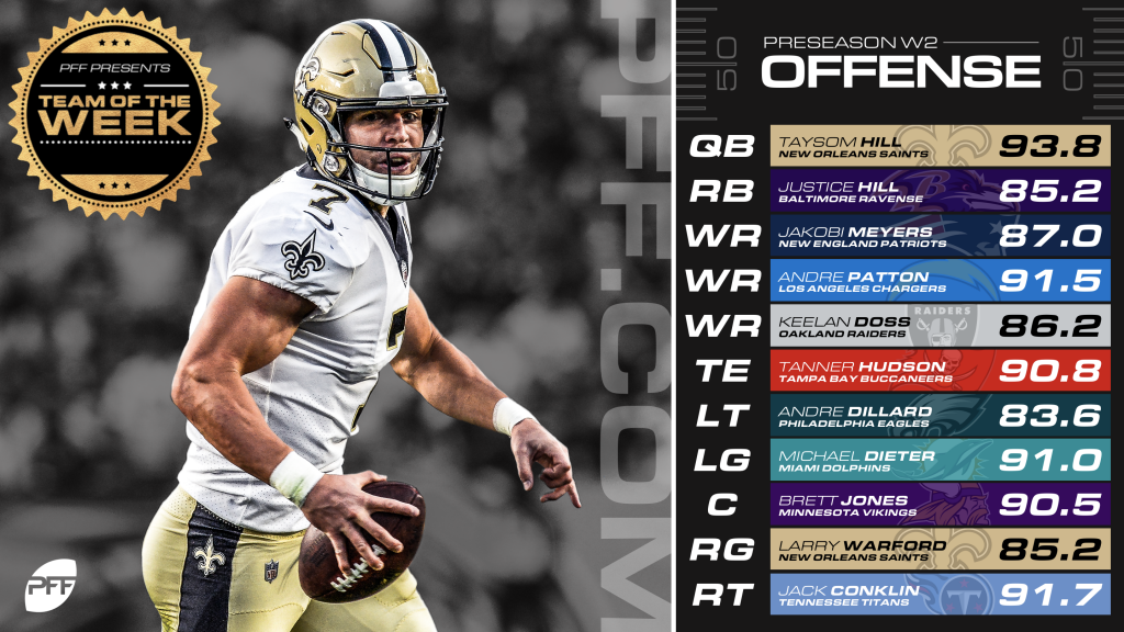 PFF's NFL Team of the Week: 2019 NFL Preseason Week 1