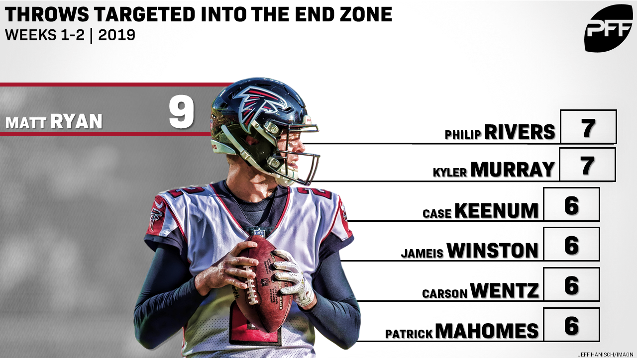 PFF on X: .@JeffRatcliffe's fantasy football focus: Facts, predictions,  and tips for Week 8 ➡️   / X