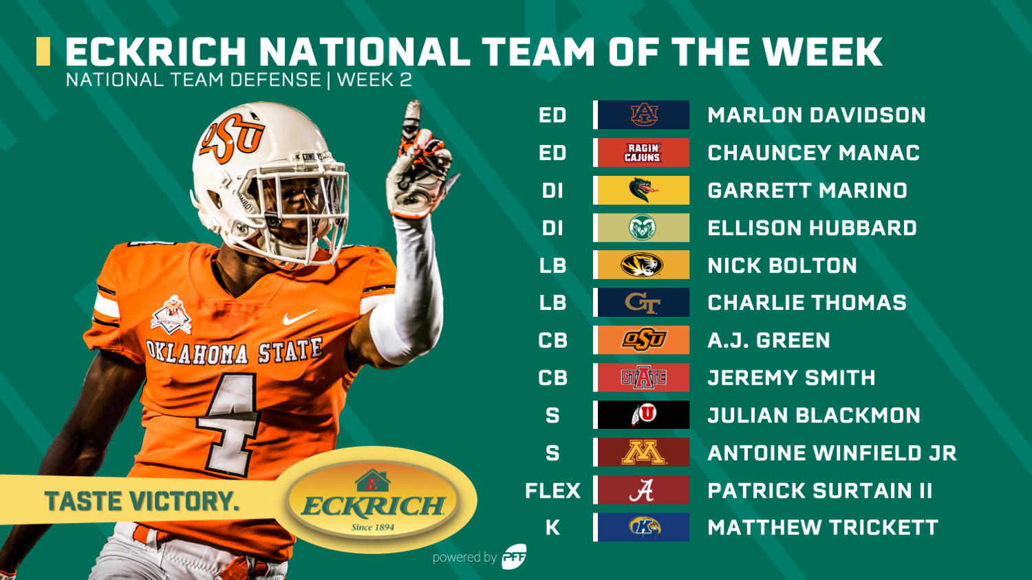 College Football Week 2 Eckrich Team of the Week, NFL Draft