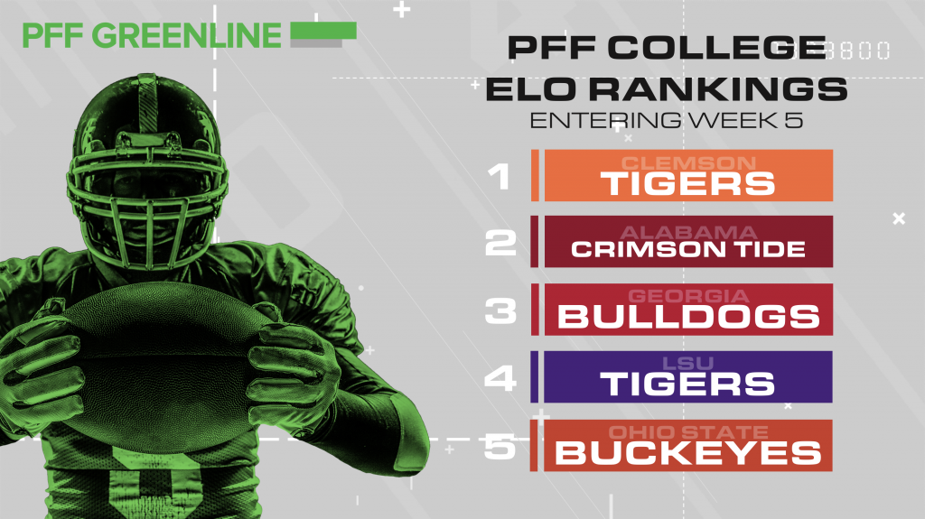 PFF Top 25 College Football Power Rankings following Week 4 NFL Draft