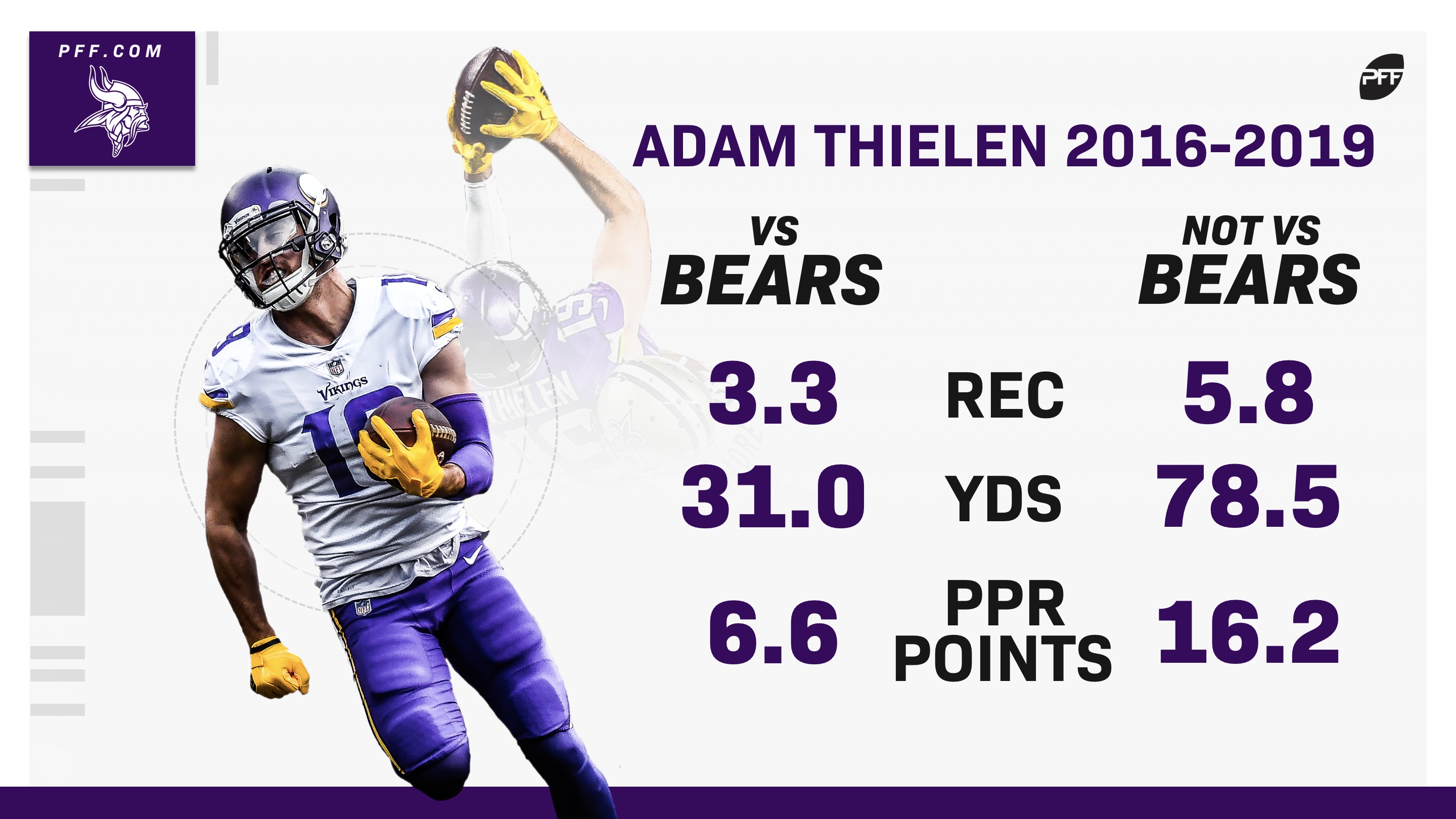 Lunchbreak: Looking Deeper at Productive Day by Thielen & Diggs