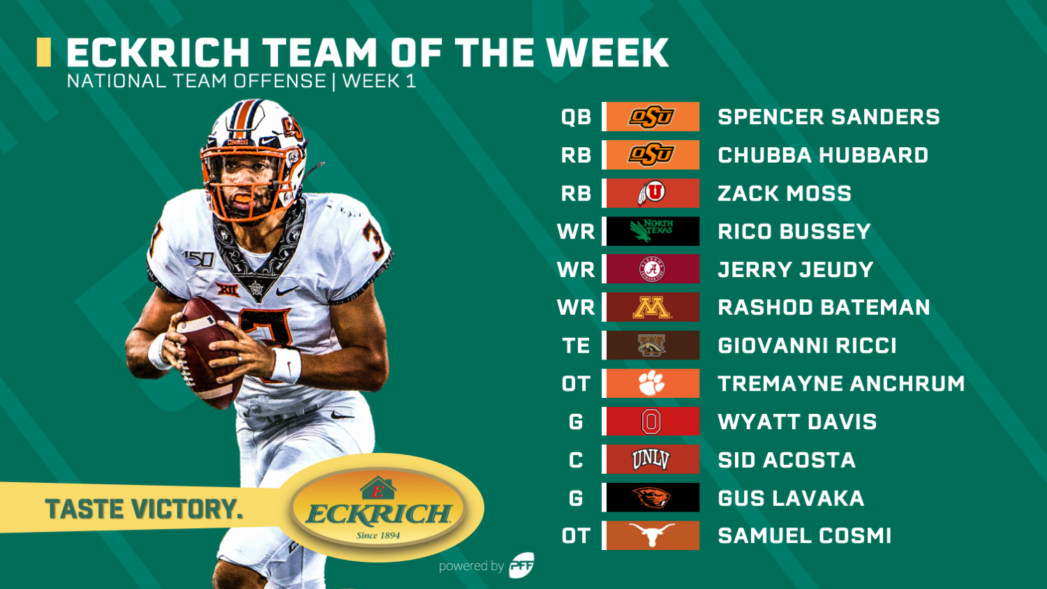 College Football Week 1 Eckrich Team of the Week, NFL Draft