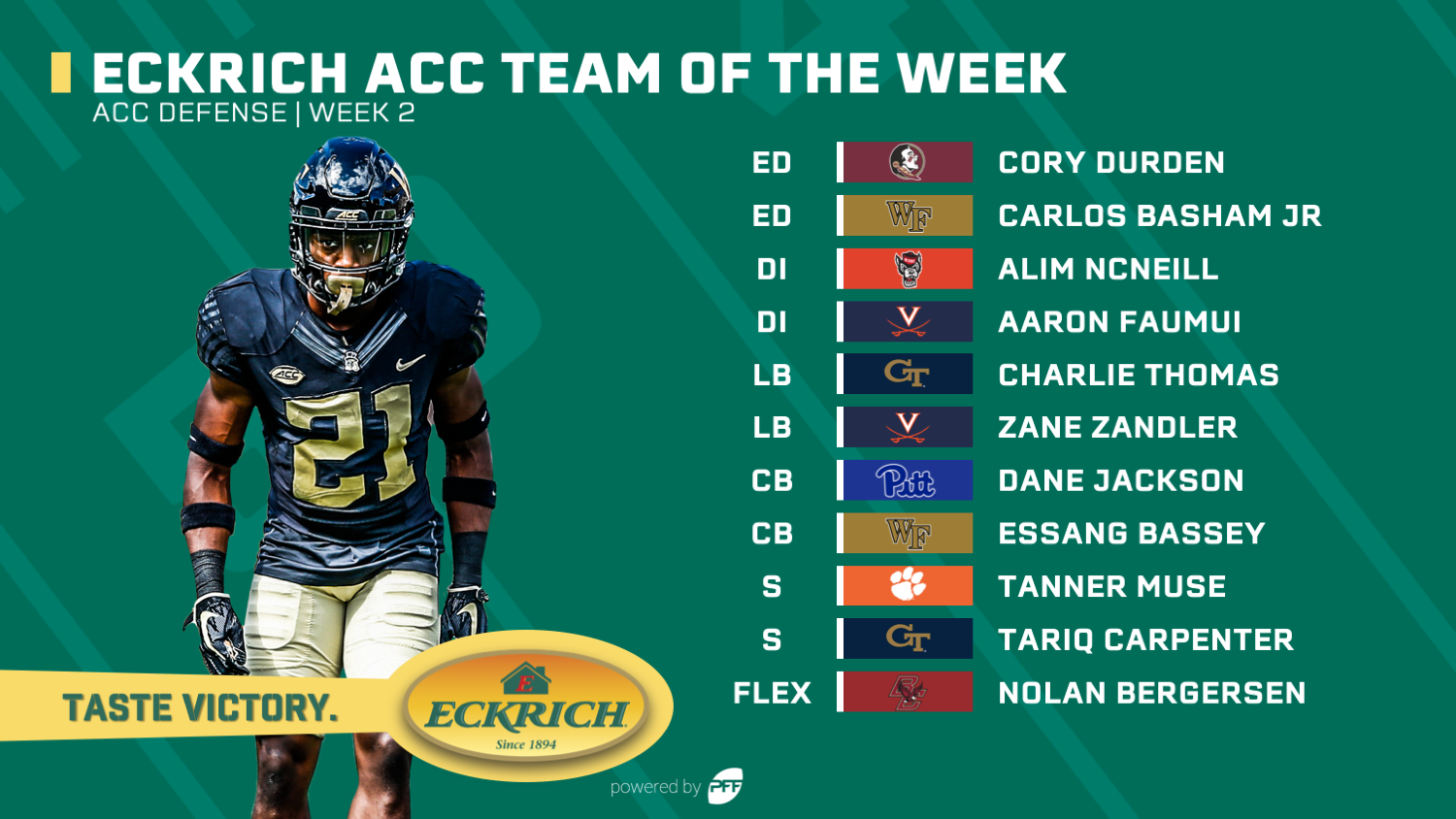 College Football Week 2 Eckrich Team of the Week, NFL Draft