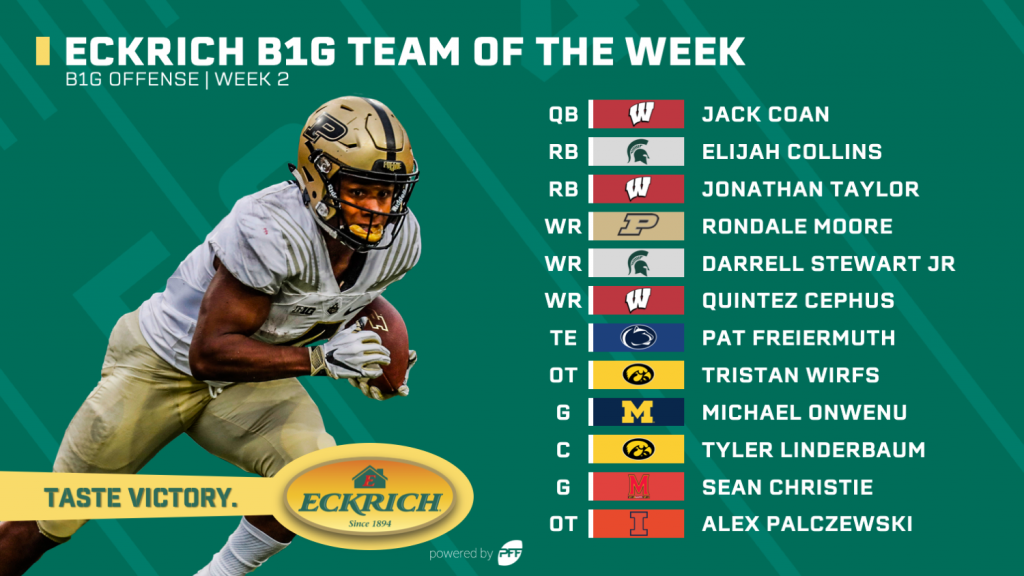 College Football Week 4: Eckrich ACC Team of the Week