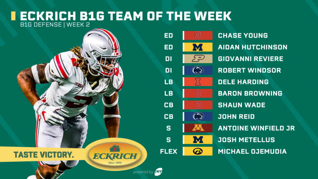 College Football Week 2: Eckrich Big Ten Team of the Week, NFL Draft