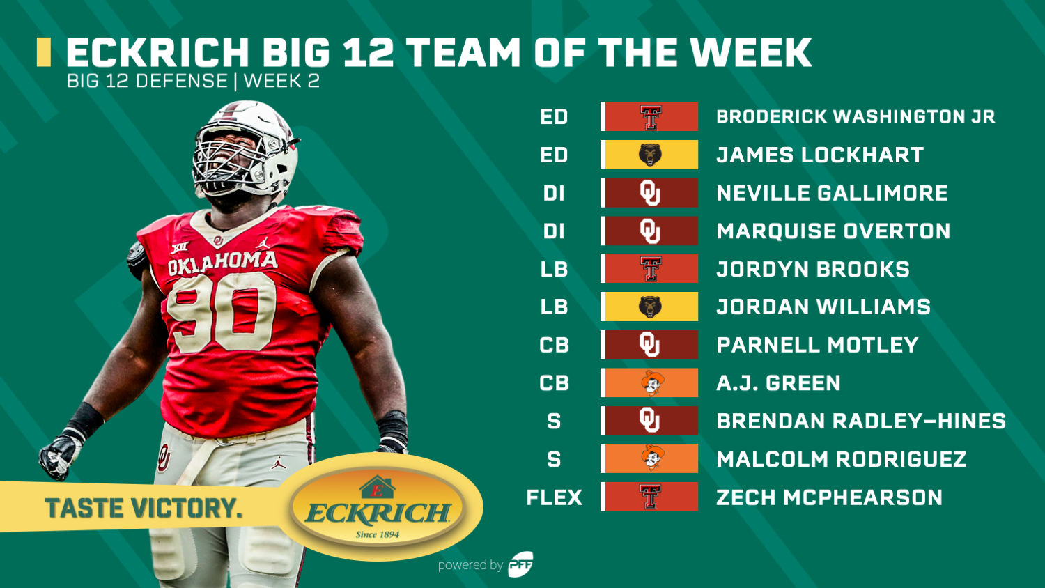 College Football Week 2 Eckrich Team of the Week, NFL Draft