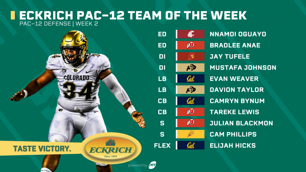 College Football Week 2: Eckrich Big 12 Team of the Week, NFL Draft