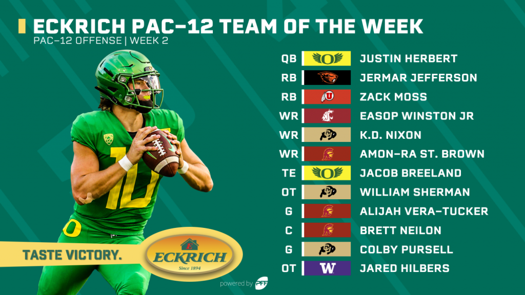 College Football Week 2 Eckrich Team of the Week, NFL Draft