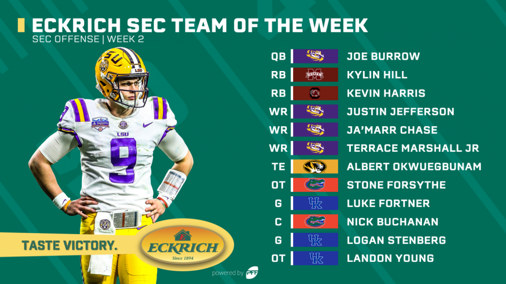 PFF College Football releases 2017 All-SEC Team