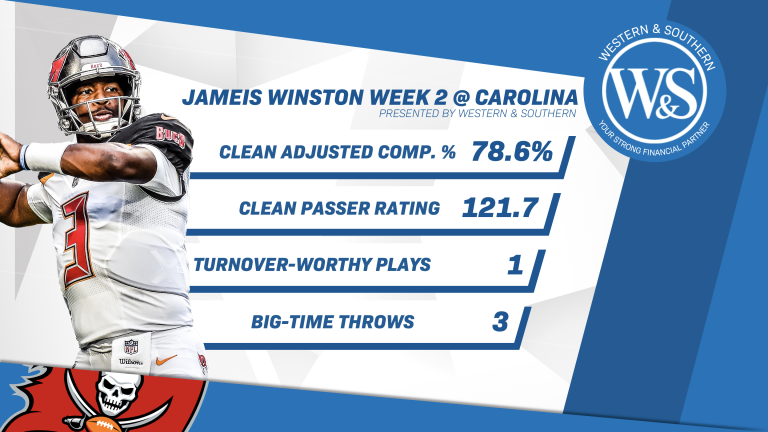 Winston
