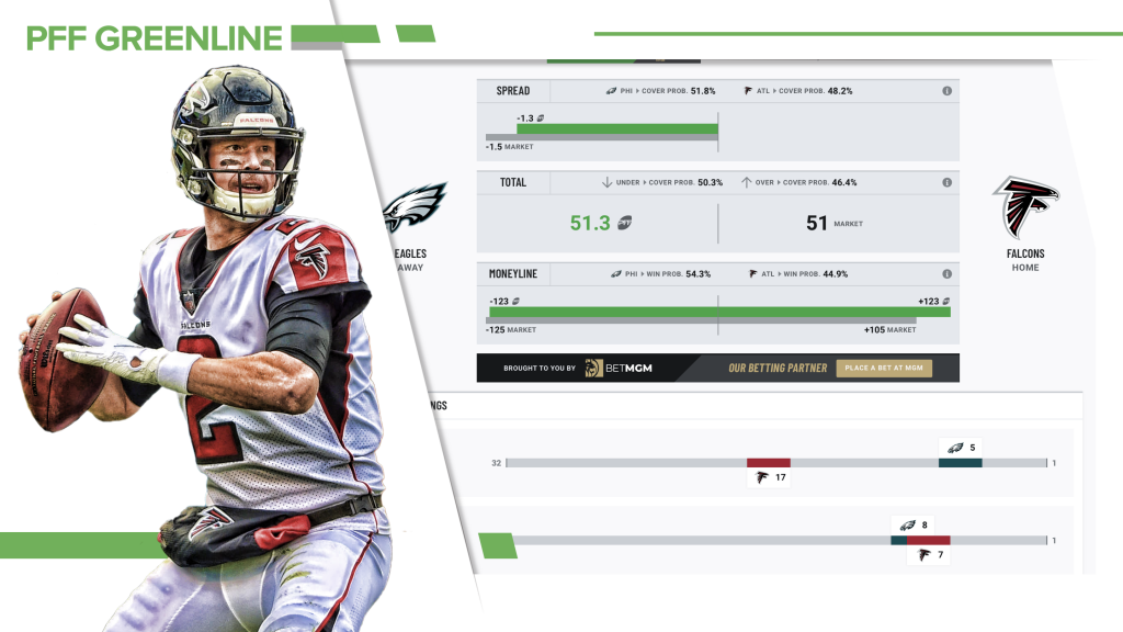 PFF's new NFL Player Props Dashboard is LIVE!