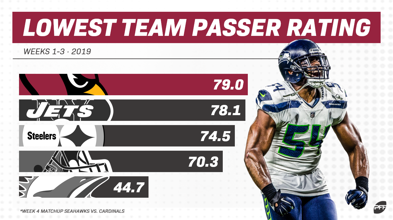 Top and bottom PFF grades for Jets from Week 4 vs. Steelers