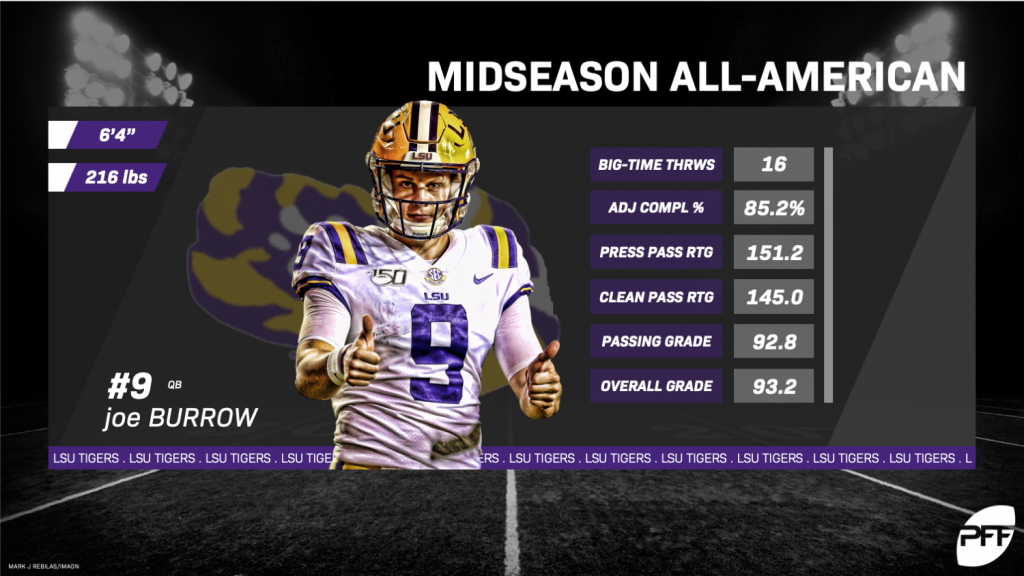 joe burrow pff