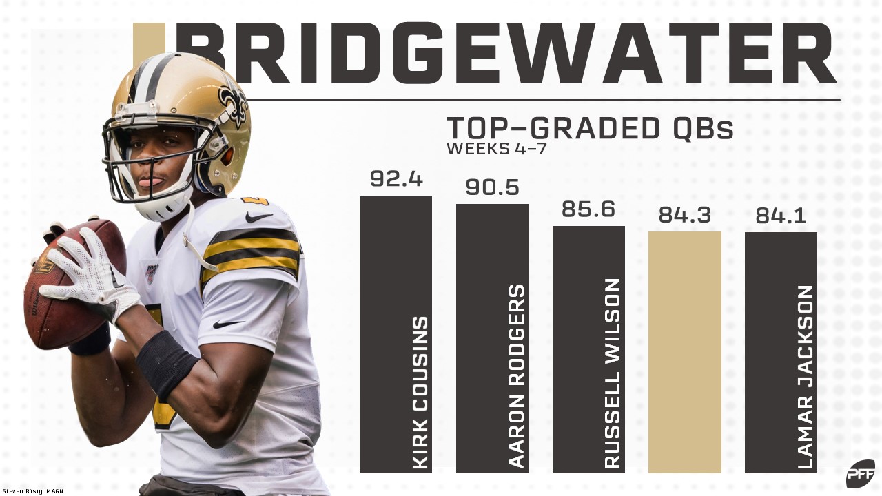 pff week 8