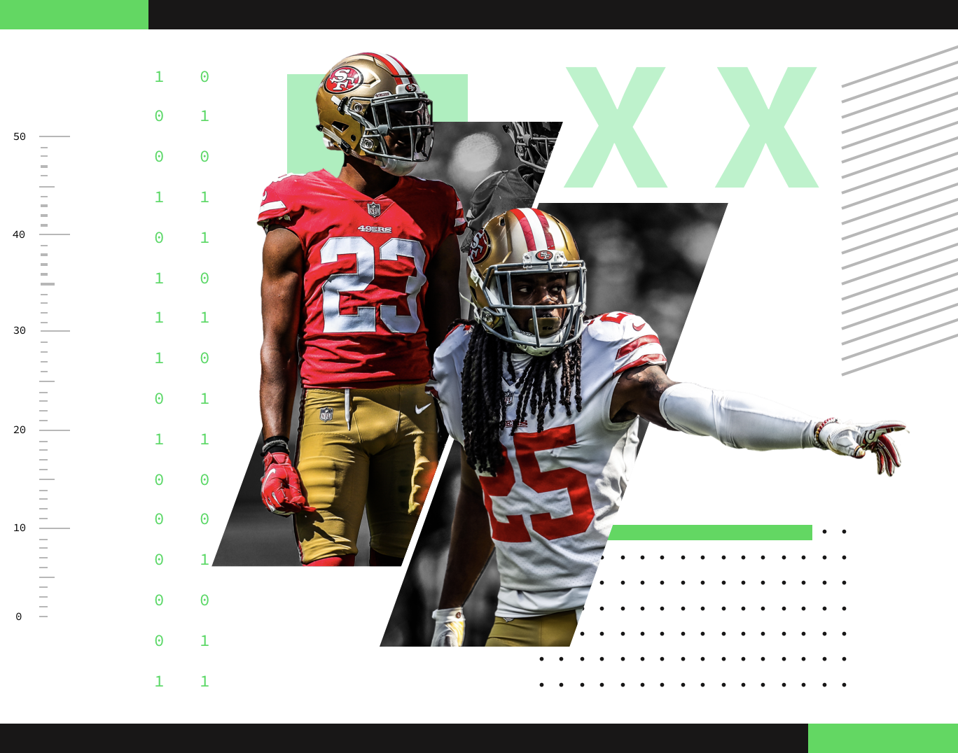 nfl cb rankings pff