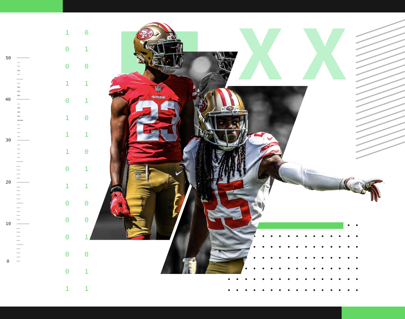 nfl-pff-cornerback-rankings-nfl-week-5-2019