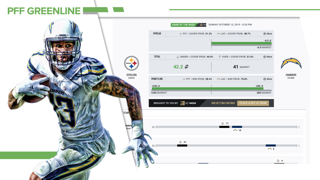 NFL Week 16 PFF Preview: Players to watch, fantasy football advice and  betting projections, NFL News, Rankings and Statistics