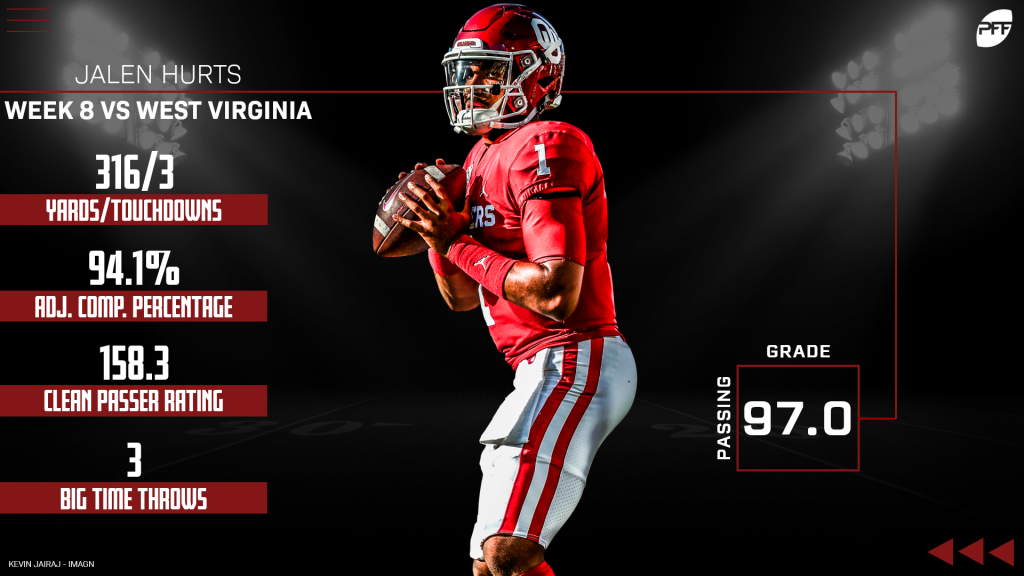 PFF on X: Jalen Hurts' mentality 