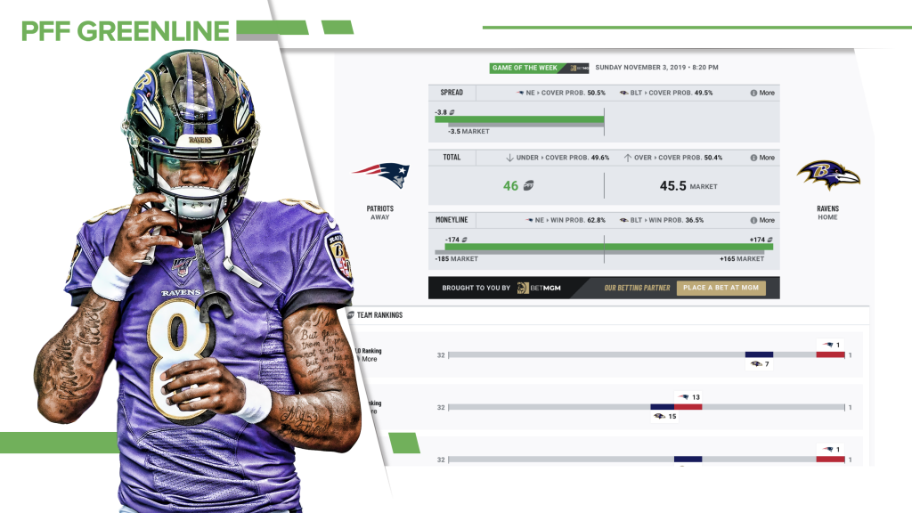 NFL Week 9 PFF Preview: Players to watch, fantasy football advice and  betting projections, NFL News, Rankings and Statistics