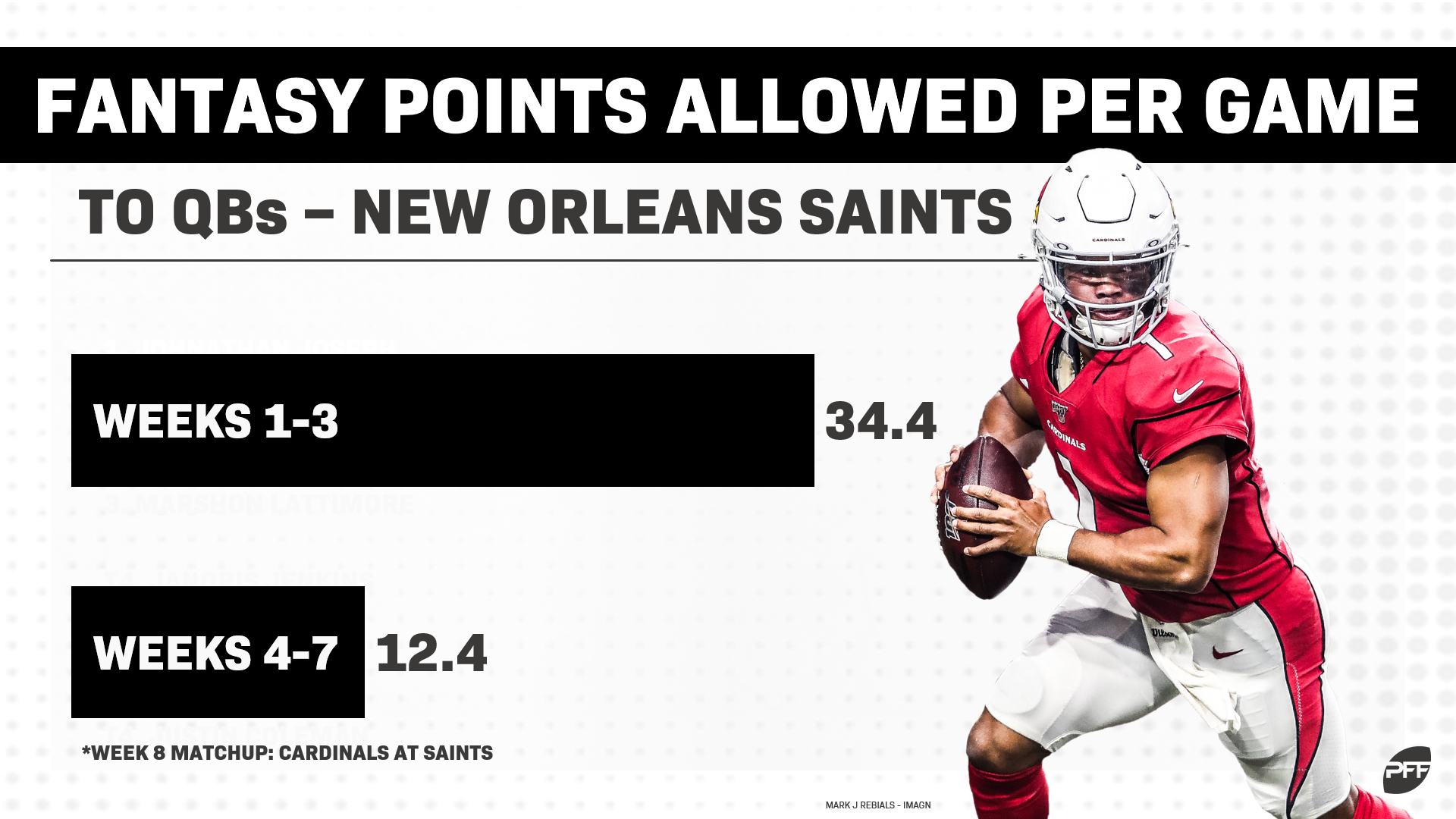 Fantasy Football Week 7: Arizona Cardinals vs. New Orleans Saints