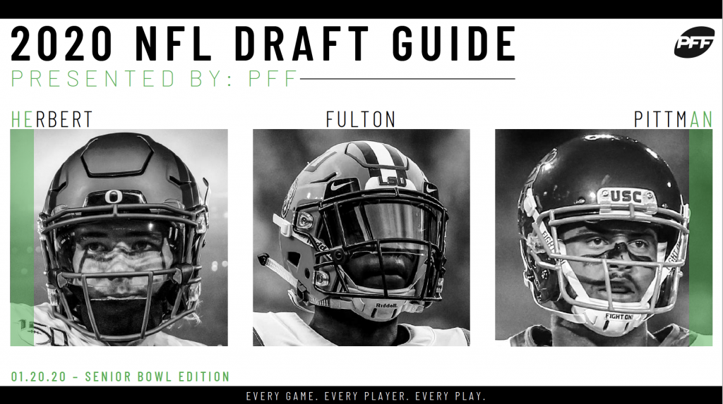 College Football Week 3: Risers and Fallers on the PFF 2020 NFL Draft Board, NFL Draft