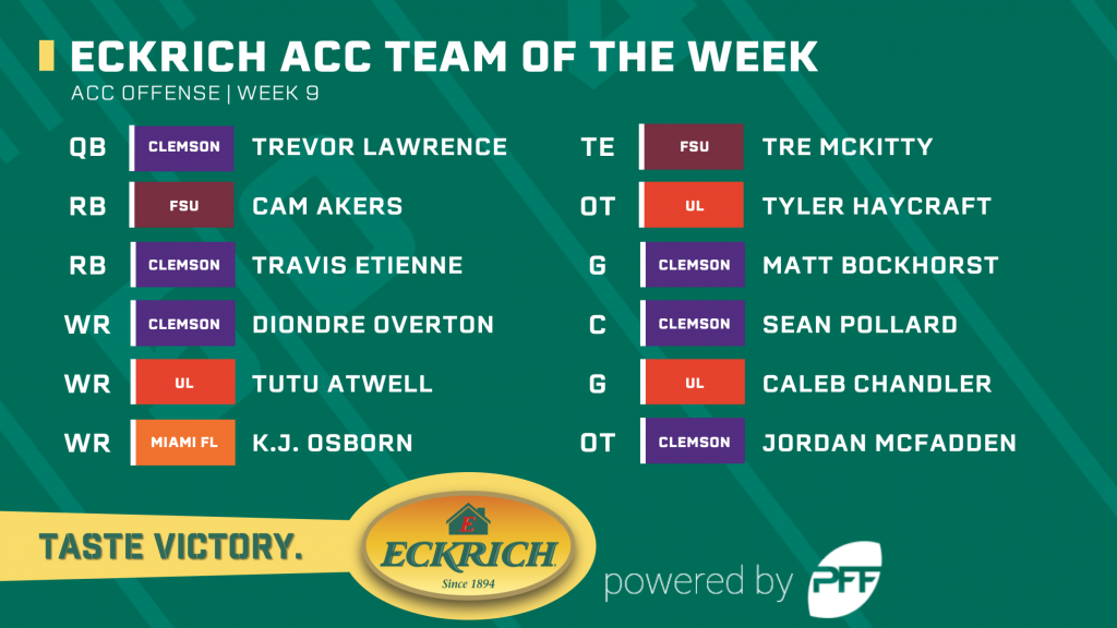 College Football Week 9: Eckrich ACC Team of the Week, NFL Draft