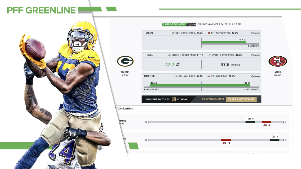 The logic behind PFF's fantasy projections, NFL and NCAA Betting Picks