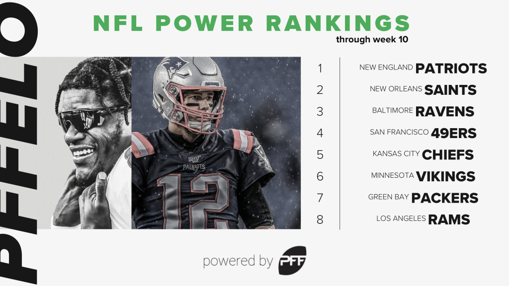 NFL Power Rankings 2023: Where the Bengals stand in PFF Rankings - Cincy  Jungle