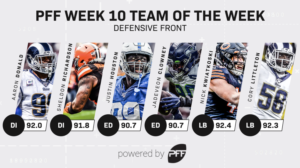 NFL Week 10 Team of the Week, NFL News, Rankings and Statistics