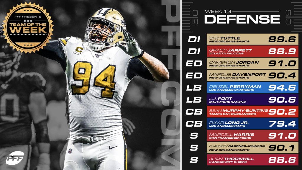 cam jordan pff