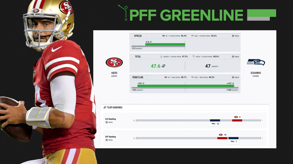 NFL Week 17 PFF Preview: Players to watch, fantasy football advice