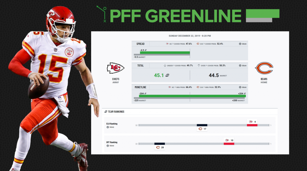 NFL Week 16 PFF Preview: Players to watch, fantasy football advice and  betting projections, NFL News, Rankings and Statistics