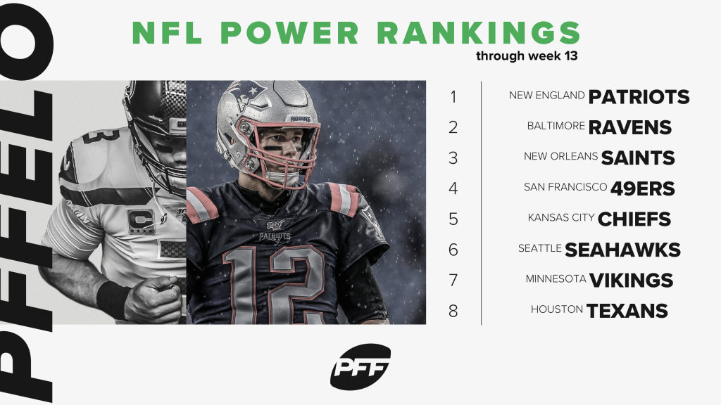 pff power rankings