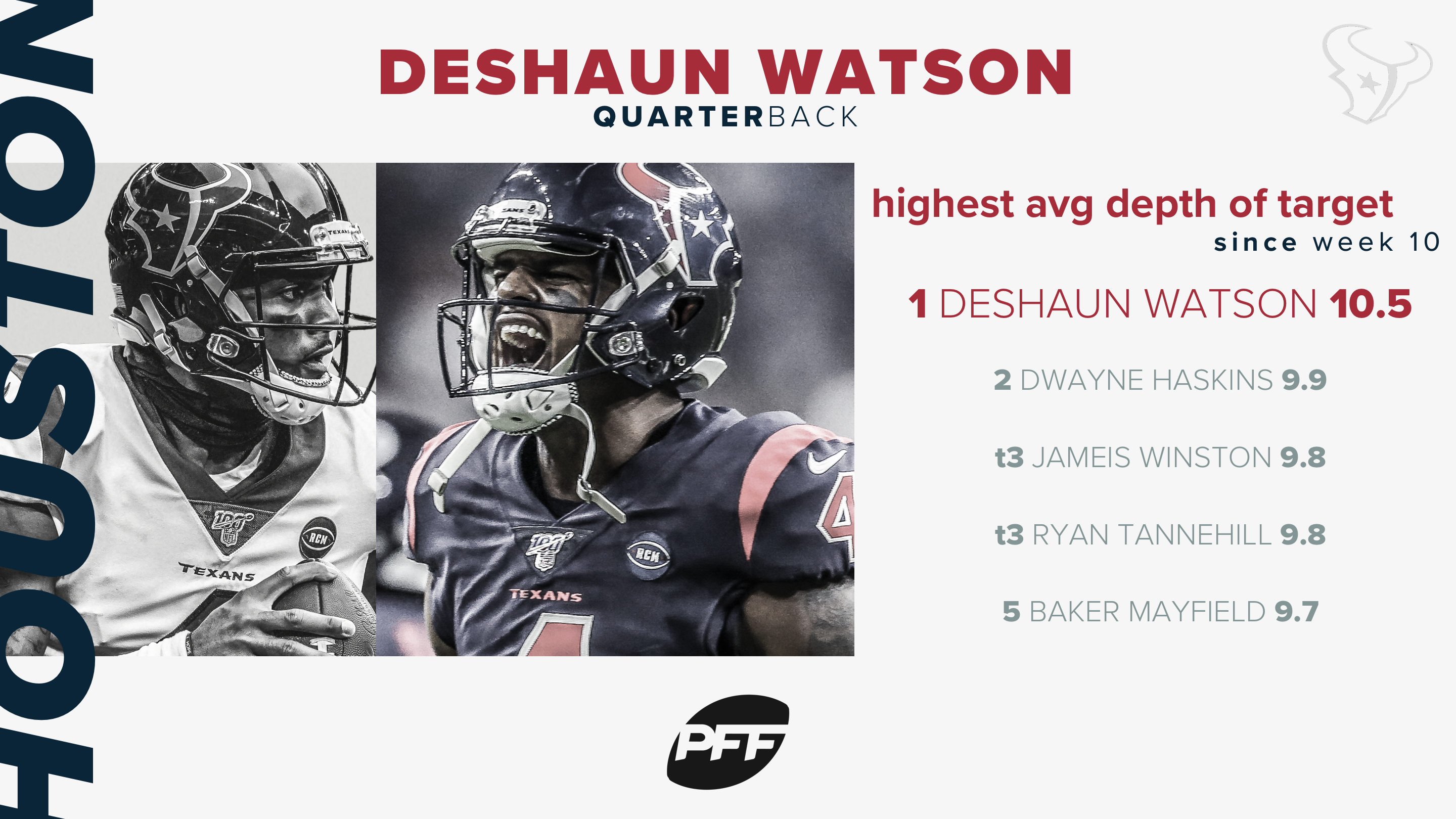 PFF on X: .@JeffRatcliffe's fantasy football focus: Facts, predictions,  and tips for Week 8 ➡️   / X