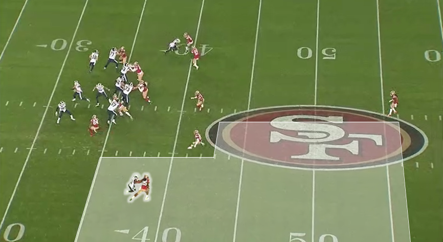 What Kind of a Challenge is Richard Sherman? - Zone Coverage