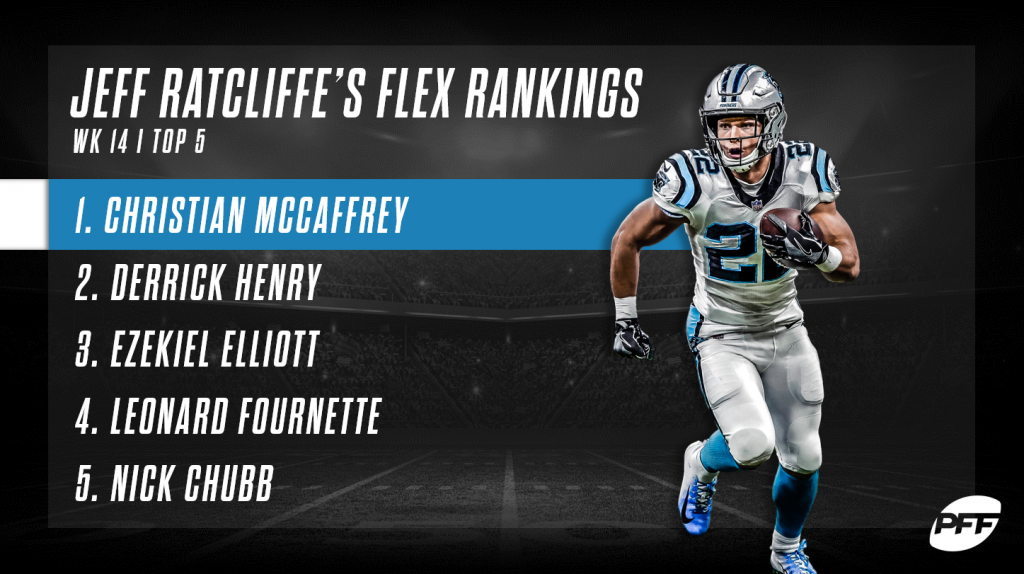 Week 14 fantasy football flex rankings