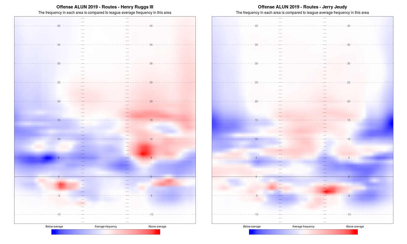 AnalyticMock-Ruggs.png