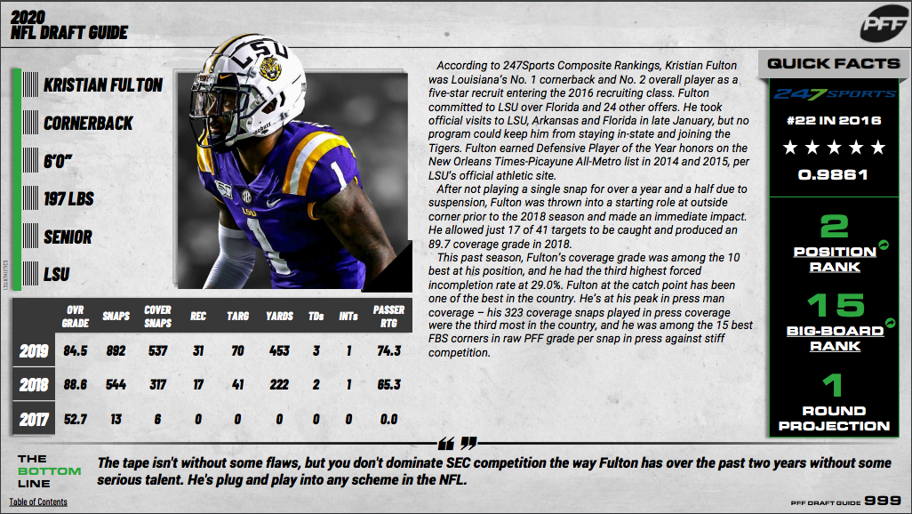 Kristian Fulton, LSU CB: 2020 NFL Draft profile 