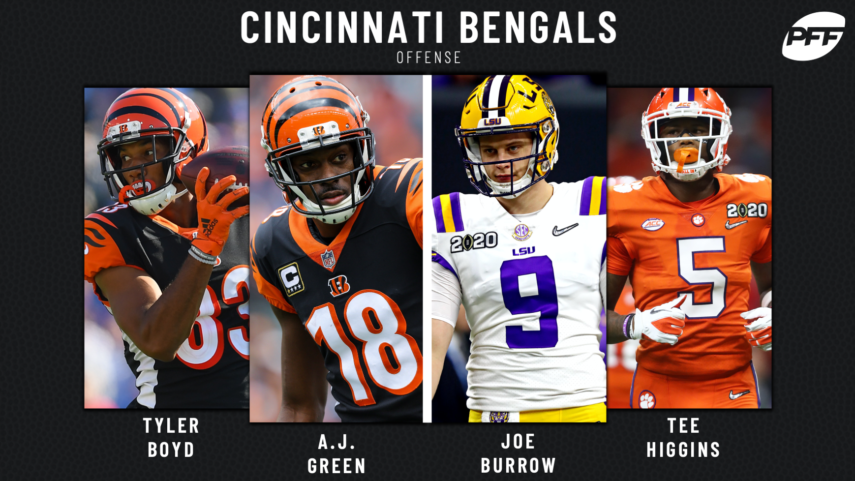 How PFF grades Bengals' trip to free agency so far