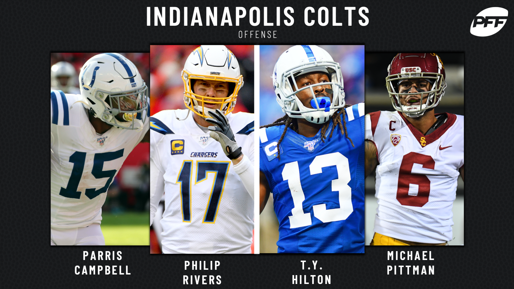 10 most improved units after the 2020 NFL Draft and free agency, NFL News,  Rankings and Statistics