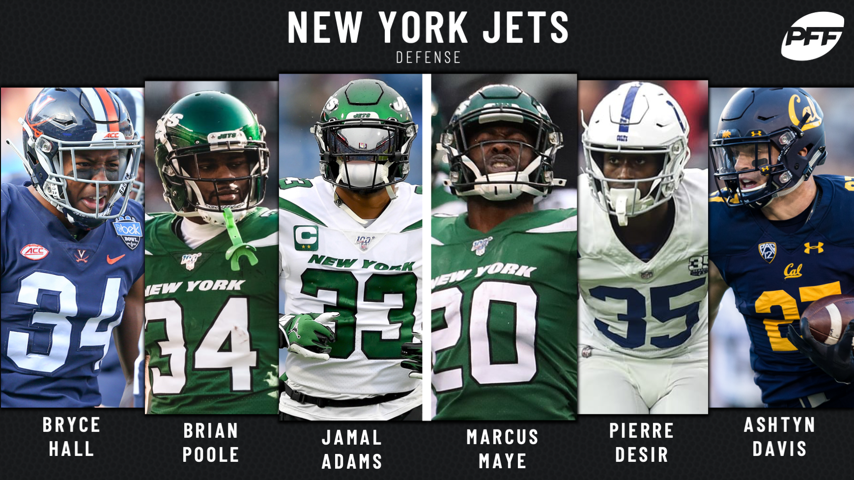 New York Jets: Brian Poole is the NFL's top CB so far according to Pro  Football Focus