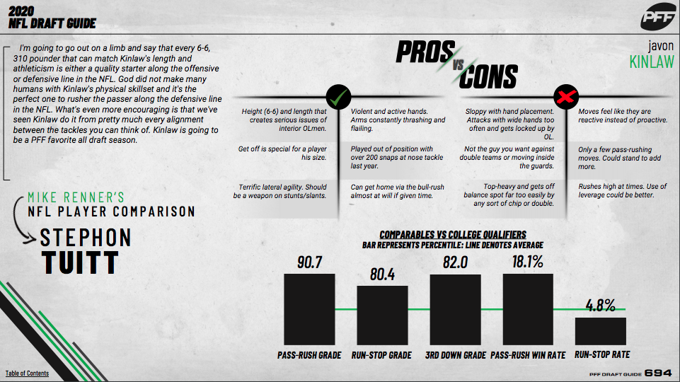 Infographic - Class Sizes - TCU Magazine