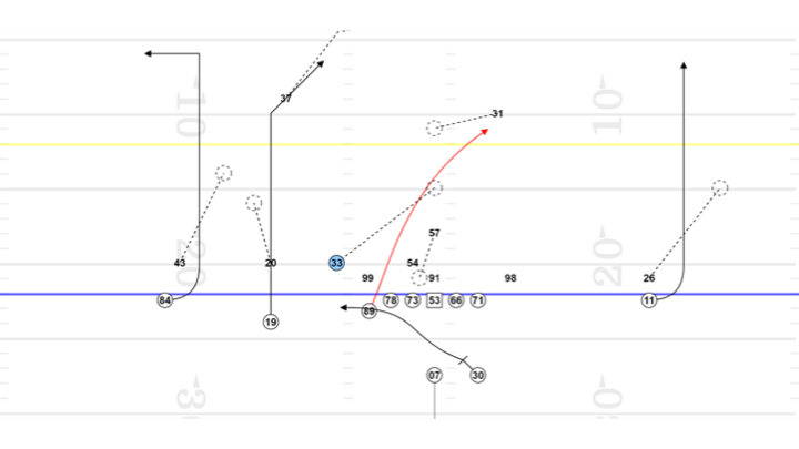 2021 Chargers defense: position-by-position breakdown – Orange County  Register