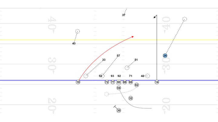 PFF: Patriots, Chargers have the best secondaries left in the playoffs -  Pats Pulpit